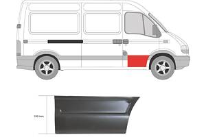 Арка крыла IVECO DAILY / OPEL MOVANO A (X70) / RENAULT MASTER (FD) 1998-2014 г.