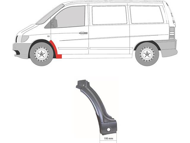 Арка заднего крыла MERCEDES-BENZ VITO (W638) 1996-2003 г.