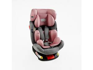 Автокрісло Joy SafeMax з система ISOFIX (SF-91540) група 1-2-3, обертається на 360 градусів