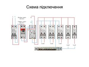 Автомат ввода резерва с автоматическим и ручным переключением Geya G2R-63, 2 полюса, 63 Ампера, DIN