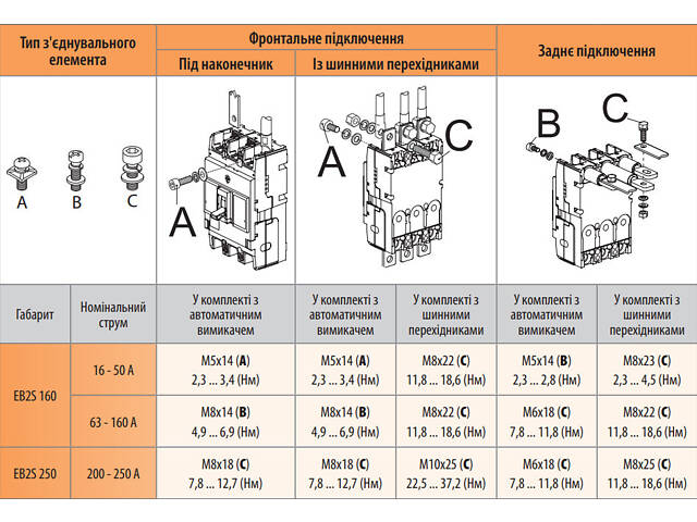 Автоматический выключатель 3Р 50А 16кА [4671806] EB2S 160/3LF ETI - Фото 4