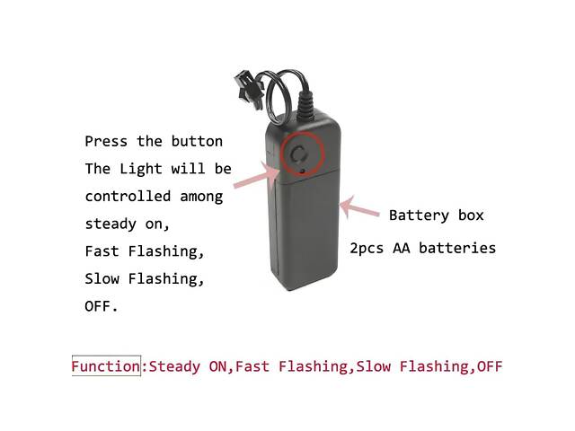 Метелик RESTEQ зі світлодіодним підсвічуванням синій — світловий LED метелик для вечірок, свят і виступів - Фото 5