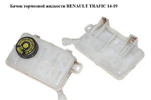 Бачок тормозной жидкости RENAULT TRAFIC 14-19 (РЕНО ТРАФИК) (460910738R, 93866108, 460913647R)