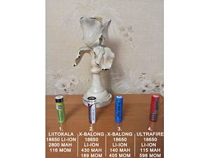 Батарейка аккумулятор Li-ion 18650