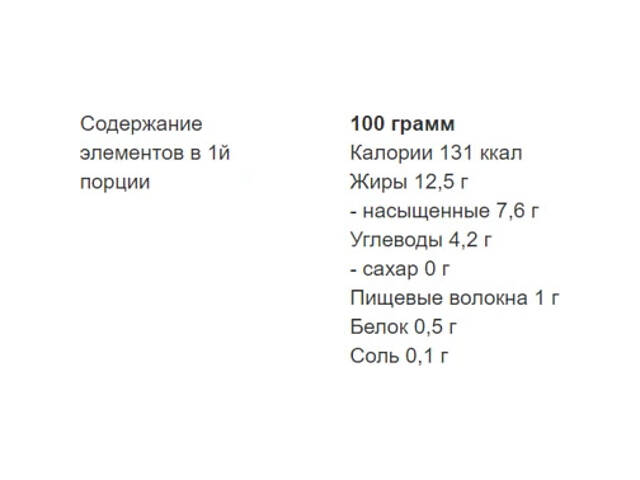 Батончик Coconut Bar Sugar Free 50 g - Фото 2