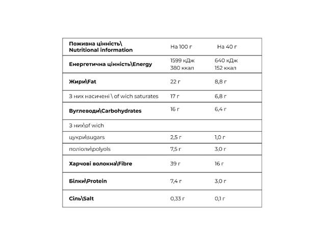 Батончики FitWin Coco Caramel 20x40 g (1086-2023-10-2668) - Фото 2