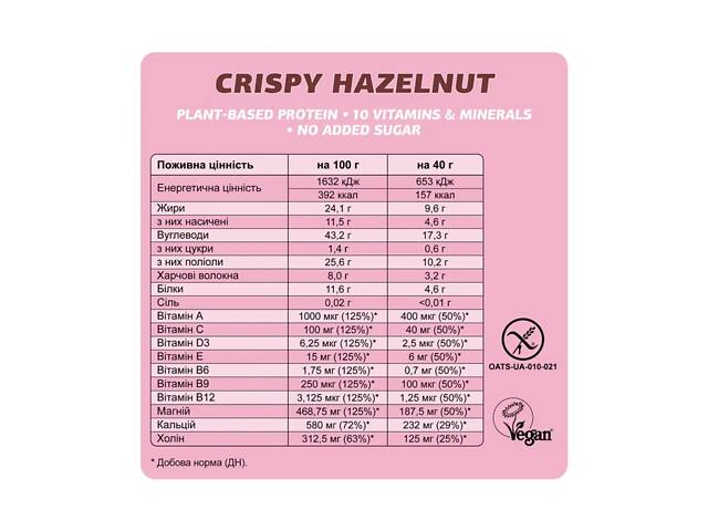 Батоники FIZI Mood Booster 12x40g Crispy Hazelnut (1086-2023-10-3907) - Фото 2