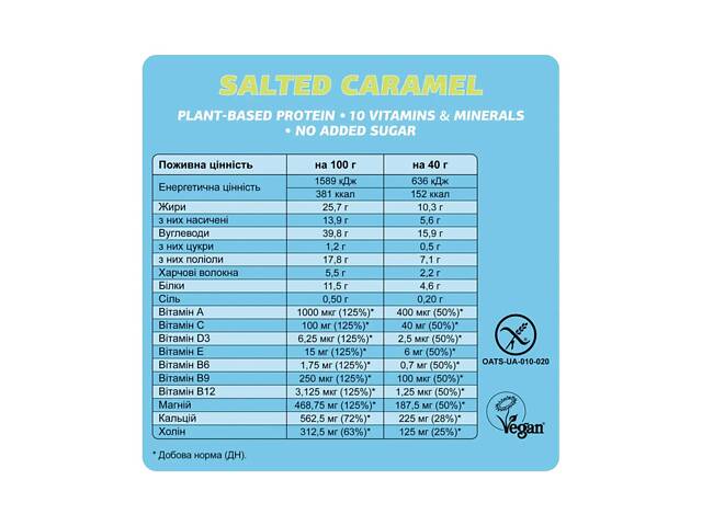 Батоники протеїнові FIZI Mood Booster 12x40g Salted Caramel (1086-2023-10-3908) - Фото 2