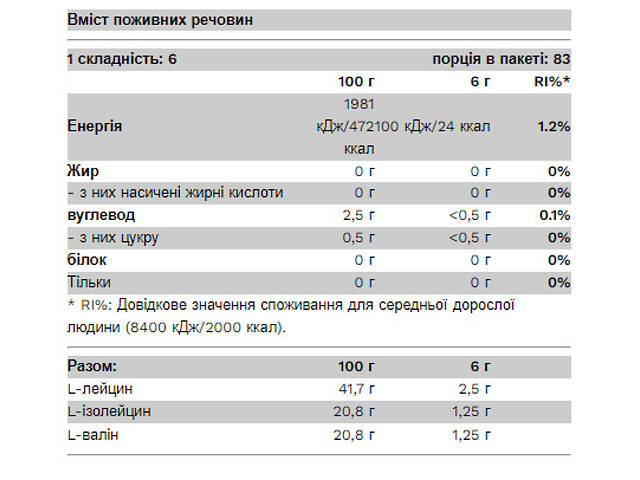 BCAA Bomb 2-1-1 - 500g Mango - Фото 2