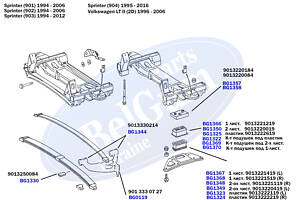 BELGUM PARTS BG1322 Комплект подушок ресорів (передньої) MB Sprinter 96- (пластик)