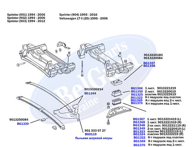 BELGUM PARTS BG1330 Антискрип MB Sprinter 901-904 (для передней 2-х листовой рессоры)