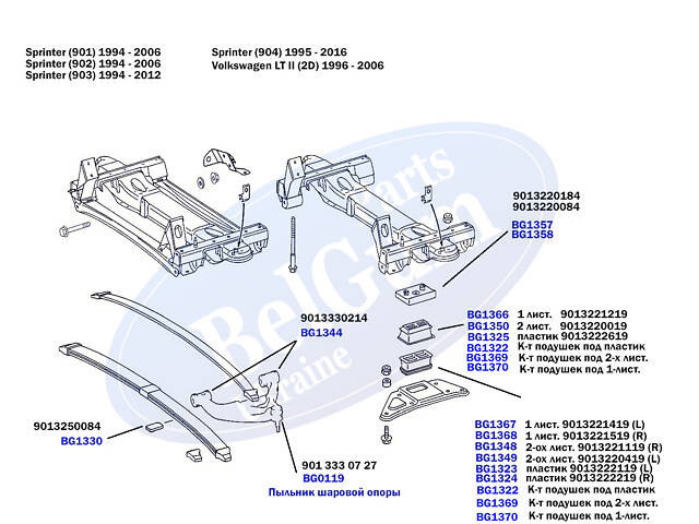 BELGUM PARTS BG1358 Кронштейн подушки ресори передньої (червоний) MB Sprinter 96-06/Volkswagen Crafter 06- (R)