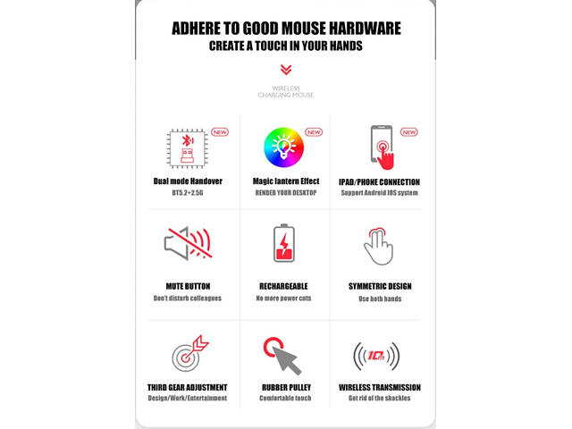 Бездротова акумуляторна мишка з RGB-підсвіткою, роздільна здатність 1600DP, Bluetooth 5.2 і WiFi 2.4 GHz - Фото 10