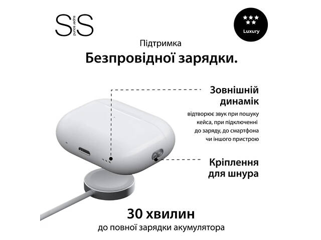 Бездротові навушники з мікрофоном навушники з шумозаглушенням bluetooth гарнітура - Фото 8