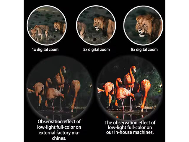 Бинокуляр ночного видения No Brand Z9157 Черный (2413056709) - Фото 5