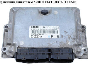Блок керування двигуном 2.2HDI FIAT DUCATO 02-06 (ФІАТ ДУКАТО) (0281010345, 0281010484)