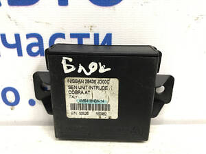 Блок Nissan Qashqai J10 2006 (подержанные)