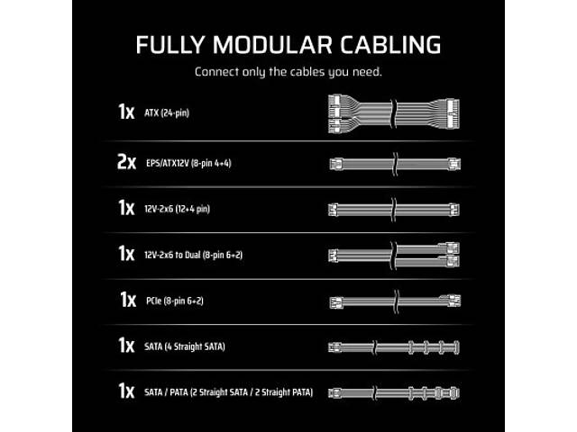 Блок живлення Corsair 850W RM850e (CP-9020296-EU) - Фото 5
