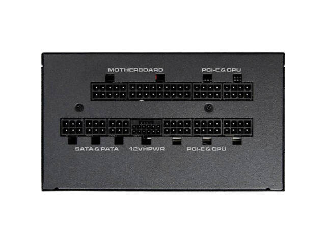 Блок живлення Cougar 1000W (GEX X2 1000) - Фото 3