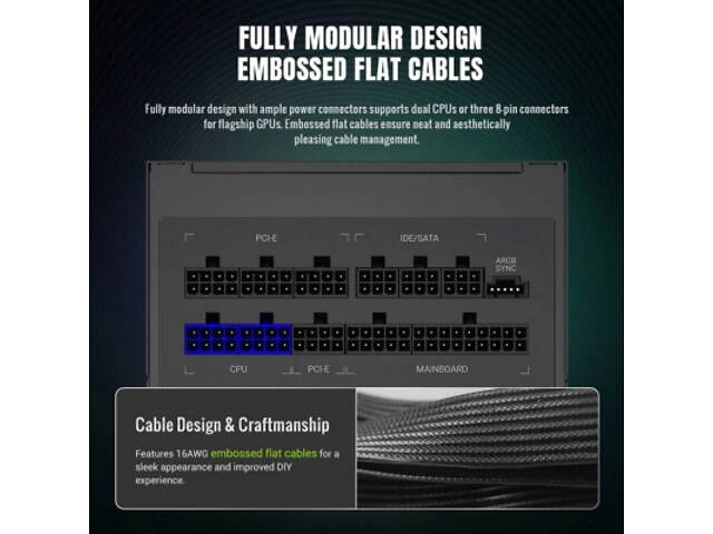 Блок живлення Gamemax 1050W (RGB 1050G) - Фото 8