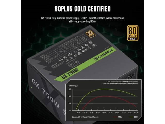Блок живлення Gamemax 750W (GX 750GF) - Фото 4