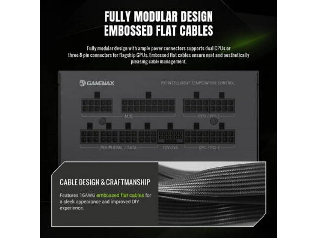 Блок живлення Gamemax 850W (GX PRO 850G) - Фото 4