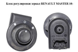 Блок регулировки зеркал RENAULT MASTER 10-(РЕНО МАСТЕР) (255704649R)