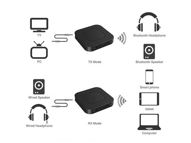 Bluetooth аудіо ресивер-трансмітер з вбудованим акумулятором XPRO BT-13 RX/TX чорний (MAW-42255_383) - Фото 6