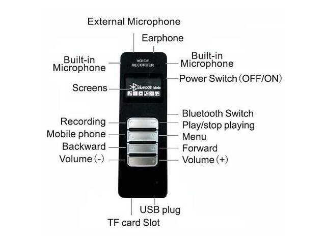 Bluetooth диктофон для записи телефонных разговоров c мобильного телефона HNSAT DVR-188 8 Гб (100667) - Фото 5