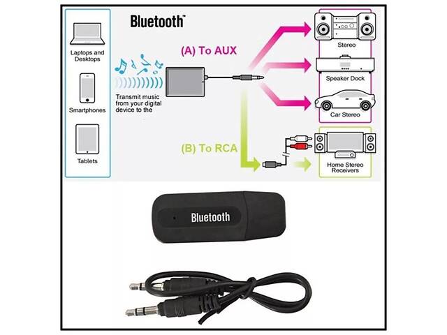 Bluetooth трансмітер модулятор аудіо ресивер USB