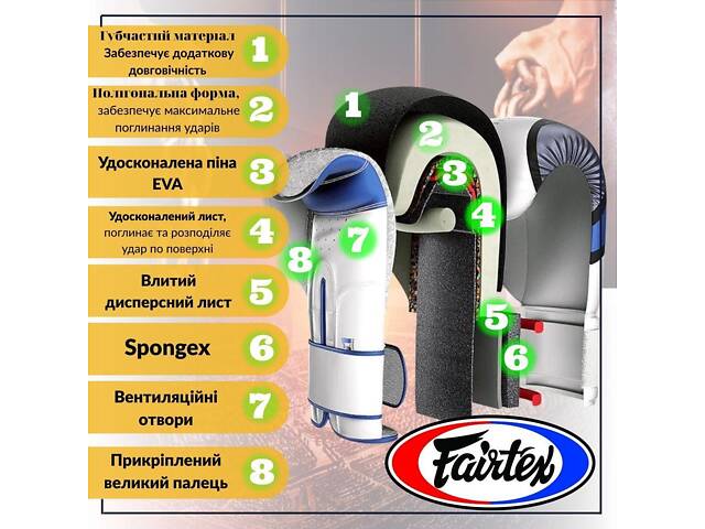 Боксерські рукавиці Fairtex BGV5 Black 10 унцій (бинти в комплекті) - Фото 4