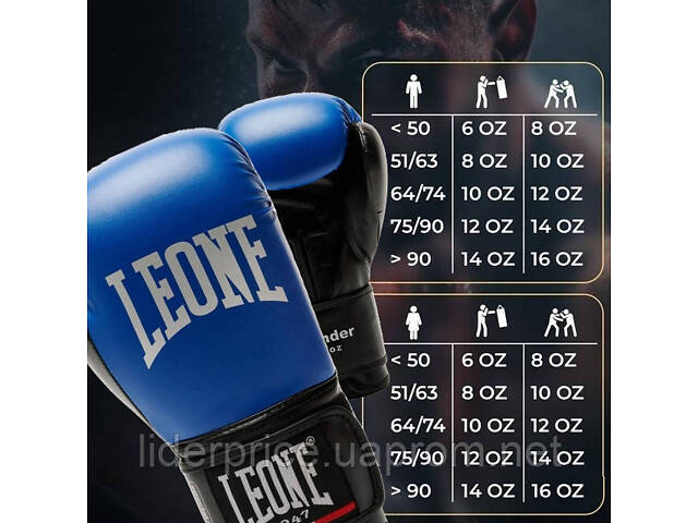 Боксерские перчатки Leone GN383 THUNDER Blue 10 унций (капа в комплекте), Оригинал! - Фото 10