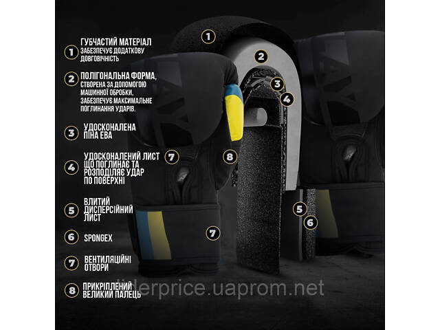 Боксерські рукавиці PowerPlay 3021 Ukraine Чорні 14 унцій, Оригінал! - Фото 8