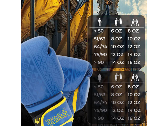 Боксерські рукавиці PowerPlay 3021 Ukraine Синьо-Жовті 8 унцій - Фото 10
