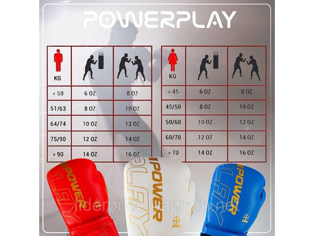 Боксерские перчатки PowerPlay 3089 Alpha Белые 14 унций, Оригинал! - Фото 10