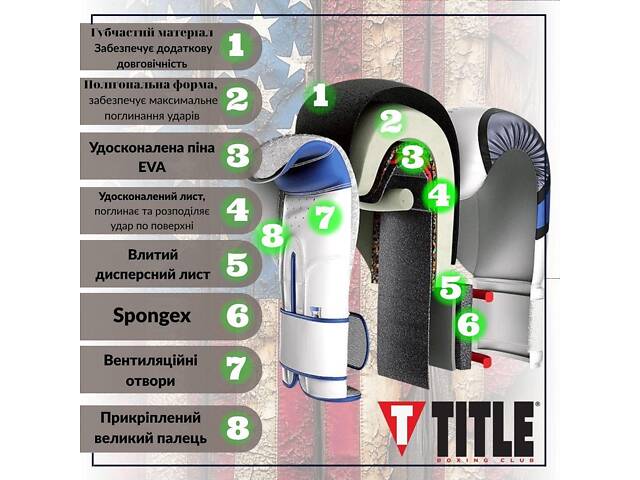 Боксерські рукавиці TITLE Boxing Vegan Gloves Black 12 oz (капа в комплекті) - Фото 4