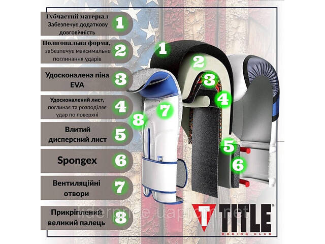 Боксерские перчатки TITLE Classic Black Max Black 14 oz (бинты 4м. в комплекте), Оригинал! - Фото 4