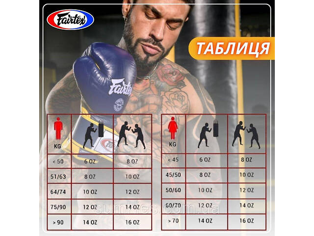 Боксерські рукавиці Fairtex BGV14 Black 10 унцій (бинти в комплекті) - Фото 10