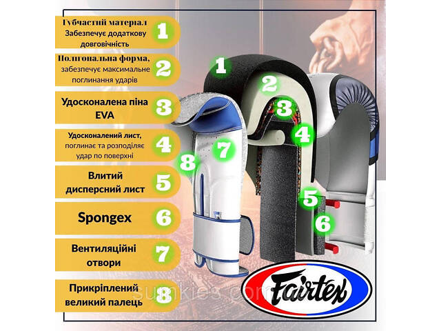 Боксерські рукавиці Fairtex BGV14 White 10 унцій (бинти в комплекті) - Фото 4