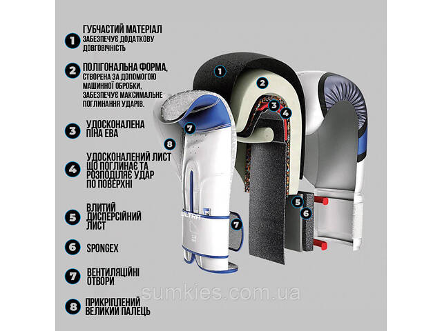 Боксерські рукавиці Leone GN059 Black/White 10 унцій (капу в комплекті) - Фото 4