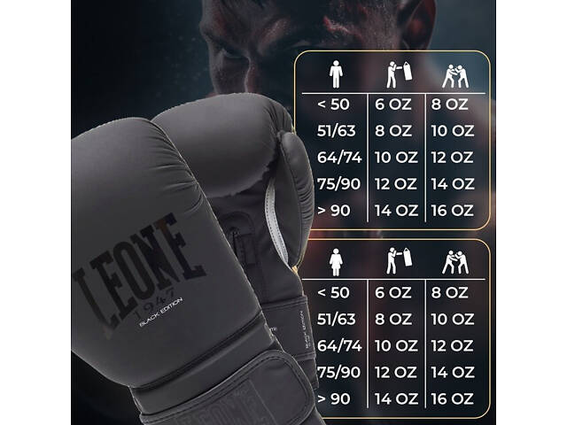 Боксерські рукавиці Leone GN059 Black/White 12 унцій (капу в комплекті) - Фото 10