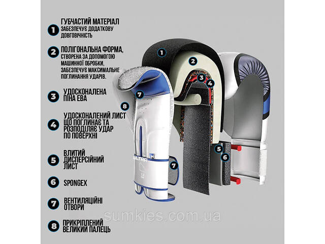 Боксерські рукавиці Leone GN059 Black/White 12 унцій (капу в комплекті) - Фото 4