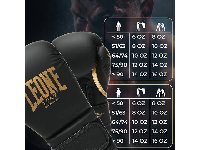 Боксерські рукавиці Leone GN059D Black/Gold 12 унцій (капу в комплекті) - Фото 10
