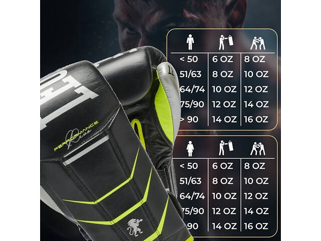 Боксерські рукавиці Leone GN110F REVO FLUO Black 14 унцій (бинти 4 м. в комплекті) - Фото 10
