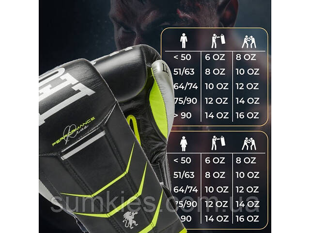Боксерські рукавиці Leone GN110F REVO FLUO Black 12 унцій (бинти 4 м. в комплекті) - Фото 10