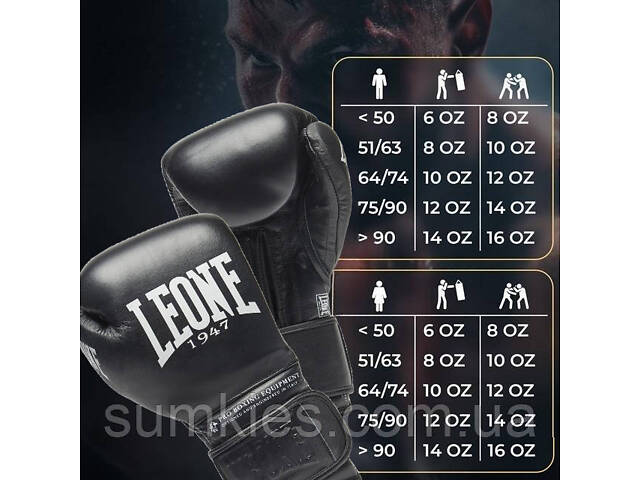 Боксерські рукавиці Leone GN111 THE GREATEST Black 10 унцій (бинти 4 м. в комплекті) - Фото 10