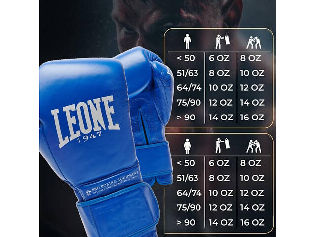 Боксерські рукавиці Leone GN111 THE GREATEST Blue 10 унцій (бинти 4 м. в комплекті) - Фото 10