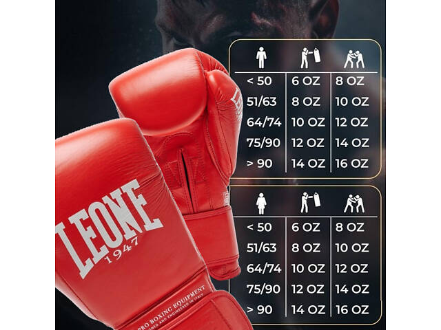 Боксерские перчатки Leone GN111 THE GREATEST Red 10 унций (бинты 4 м. в комплекте) - Фото 10