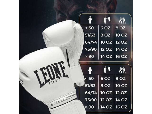 Боксерські рукавиці Leone GN111 THE GREATEST White 12 унцій (бинти 4 м. в комплекті) - Фото 10
