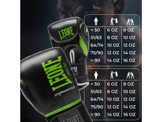 Боксерські рукавиці Leone GN115 PROFESSIONAL 2 Black 16 унцій (бинти 4 м. в комплекті) - Фото 10